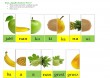 Karta Zagadki słowno-obrazkowe „Owoce”